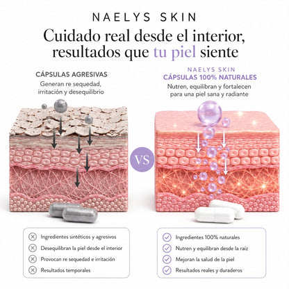 CLEARADVANCE™- Antiacné